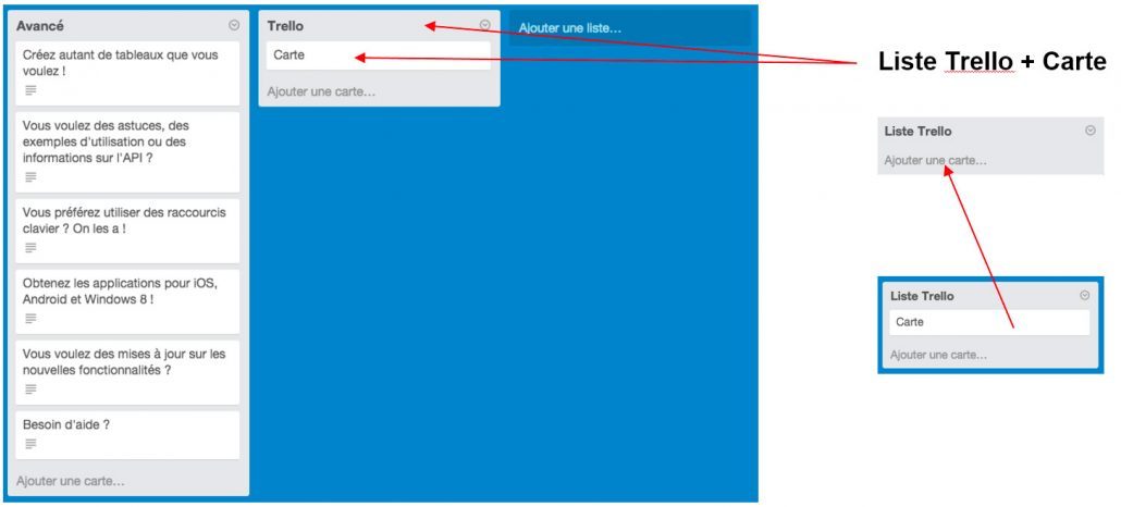 Trello Le Guide D Utilisation Trello Pour Vos Projets Collaboratifs