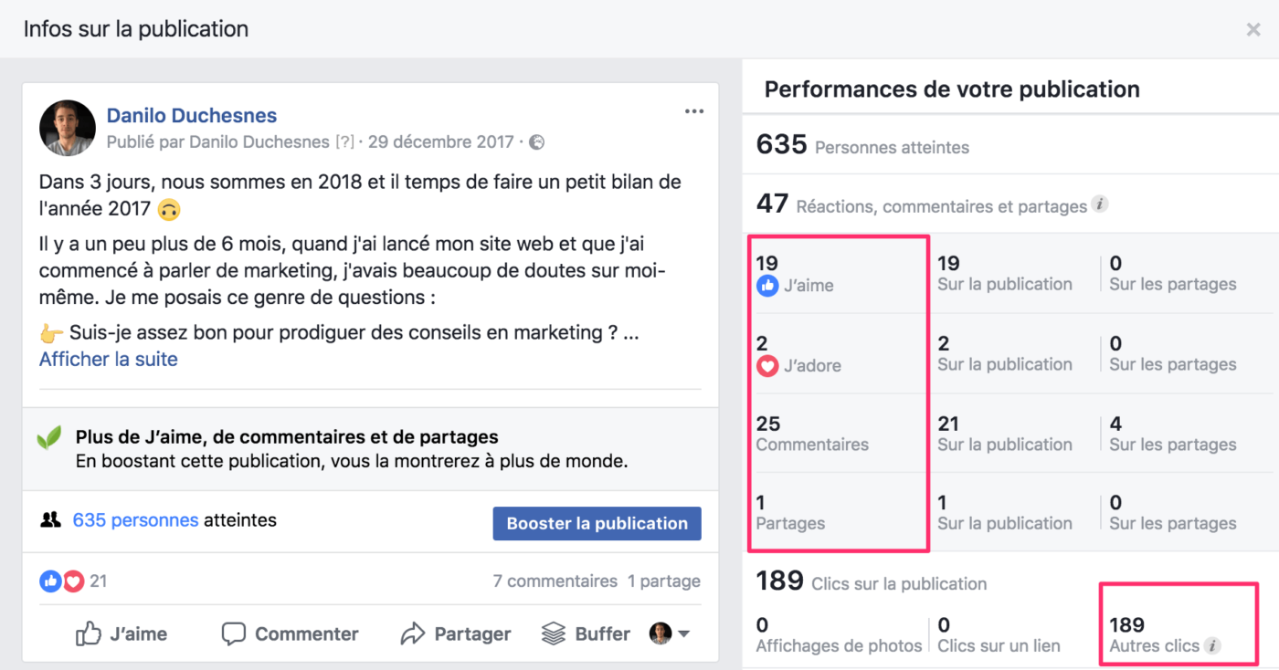 Publication Facebook : Comment La Rédiger Pour Booster Votre Page