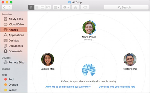 Airdrop Apple sur Mac