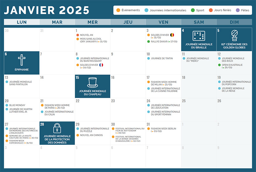 Calendrier éditorial 2025