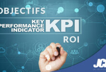 Les différences entre KPI, ROI et Objectifs