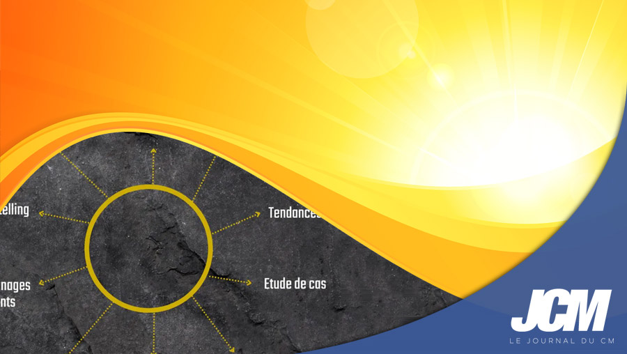 La méthode Soleil en community management